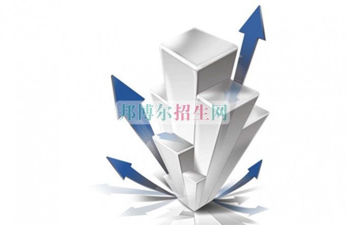 工商企業(yè)管理最好的大專(zhuān)院校有哪些