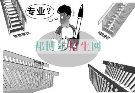 職業(yè)學?？梢詫W什么