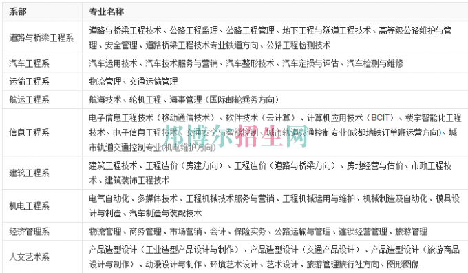 成都保險(xiǎn)實(shí)務(wù)多少錢(qián)