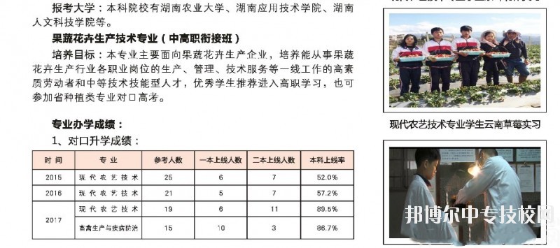 湖南桃花源高級技工學(xué)?，F(xiàn)代農(nóng)業(yè)專業(yè)群介紹