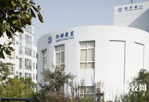 寧波經(jīng)貿(mào)學(xué)校2020年報名條件、招生要求、招生對象