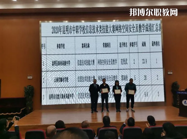 嵩明縣職業(yè)高級(jí)中學(xué)2021年學(xué)費(fèi)、收費(fèi)多少