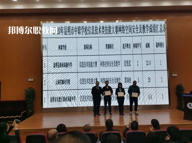 嵩明縣職業(yè)高級中學(xué)2021年報名條件、招生要求、招生對象